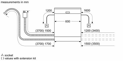 bosch-smh6zdx00e-7 Kích thước Máy rửa bát âm tủ Bosch SMH6ZDX00E
